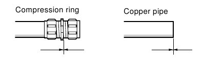 Messprinzip