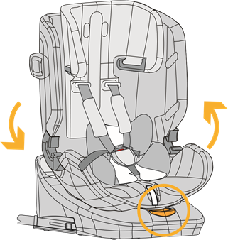 Drehen des Kinderautositzes