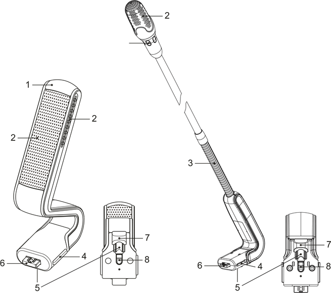 DCNM‑HDMIC und DCNM‑MICS / DCNM‑MICL Vorder- und Unteransicht