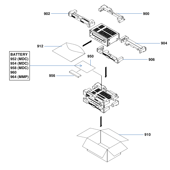 Onkyo TX-8220 Handbuch | ManualsLib
