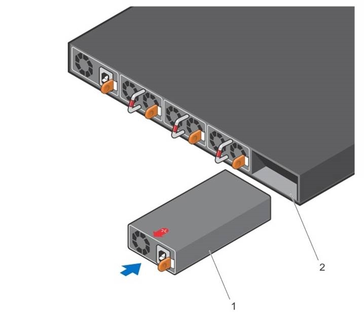 AC-Netzteil installieren