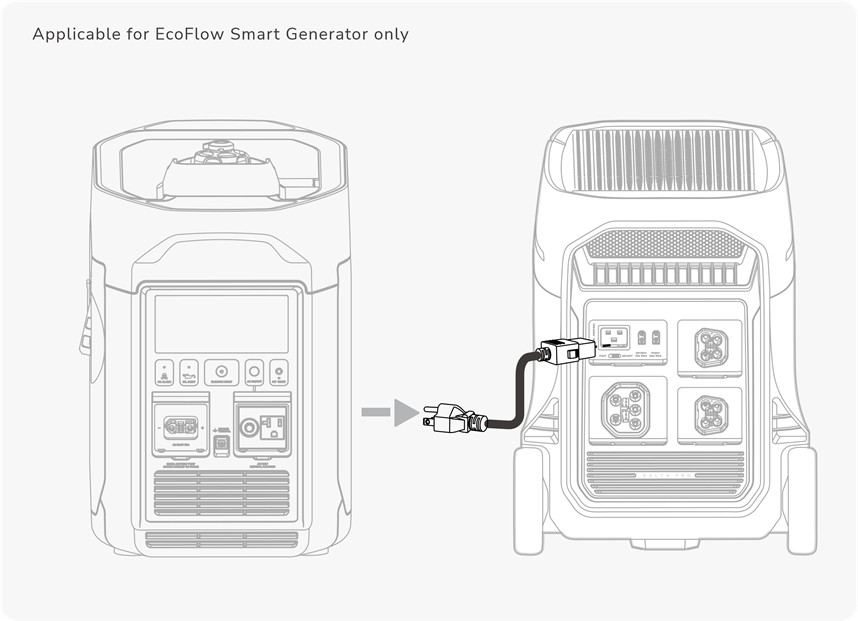LADEN SIE IHRE POWER STATION &Uuml;BER DEN GENERATOR - Teil 2
