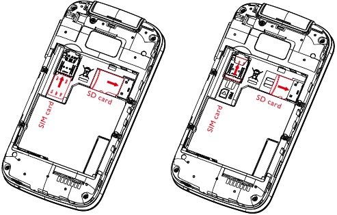 Einlegen oder Entfernen der Nano-SIM-Karte und microSD-Karte