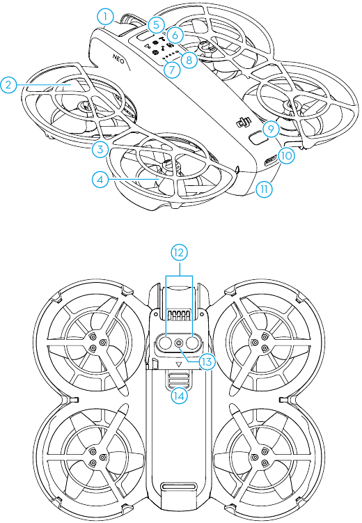 &Uuml;bersicht - DJI Neo