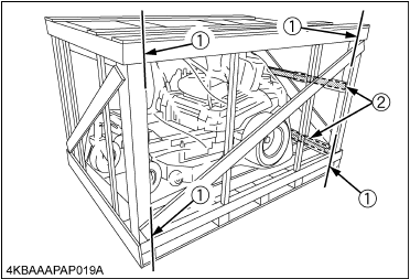 HOLZKISTE AUSPACKEN - Schritt 1