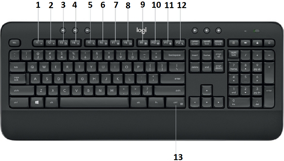 &Uuml;bersicht Tastaturfunktionen - Teil 2