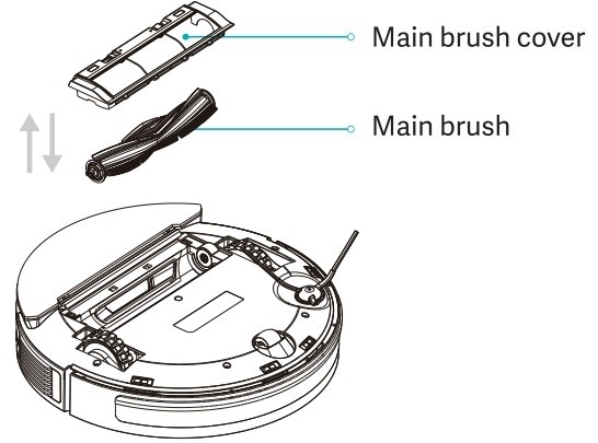 Sensor reinigen - Schritt 1