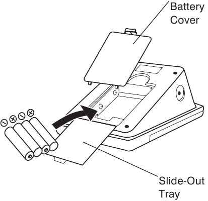 EINLEGEN DER BATTERIEN