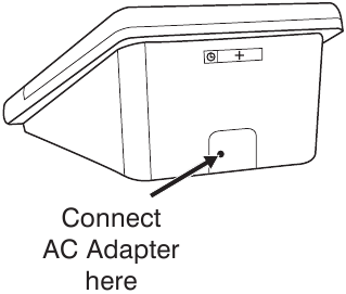 VERWENDUNG DES NETZADAPTERS