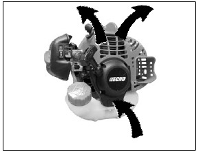 Motor mit K&uuml;hlrippen