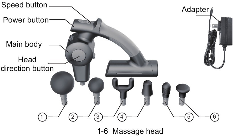 Produktdiagramm