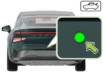 Direkte Gefahren ausschalten - Alternative Methode - Schritt 1
