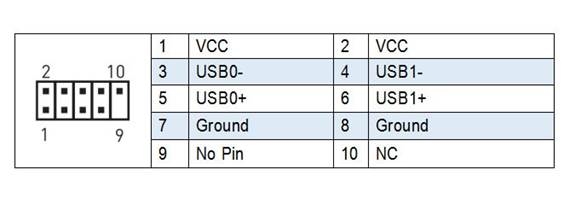 F_USB2: USB 2.0-Anschluss
