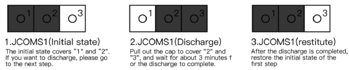 JCMOS1: CMOS-Entladung