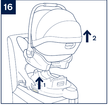 Verwendung - Anbringen der Babyschale an der Base - Schritt 4