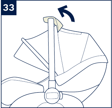 Verwendung - Verdeck - Schritt 3