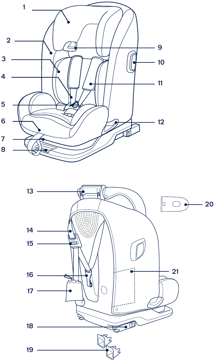 Teileliste