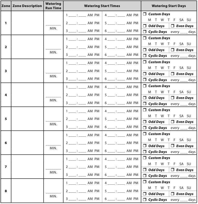 Programmiertabelle