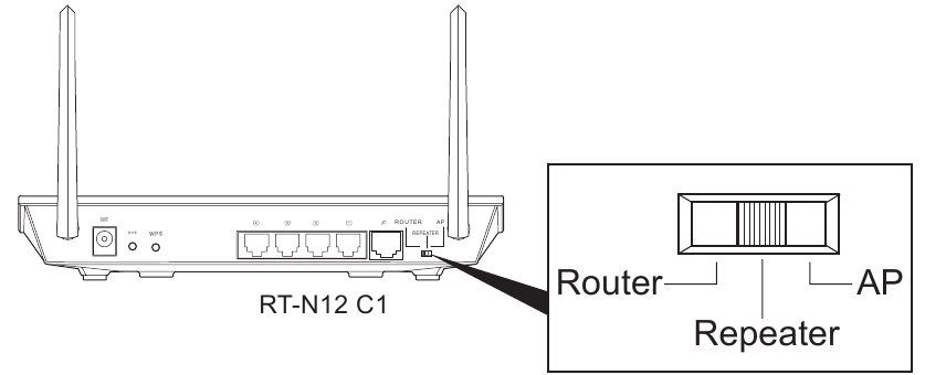Einrichten des Repeater-Modus - Schritt 1