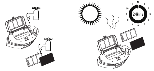 Reinigen des Staubbeh&auml;lters &ndash; Schritt 2