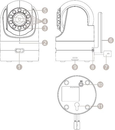 Produktdiagramm - Teil 2