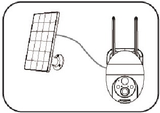 Akku laden - Aufladen mit einem Solarpanel