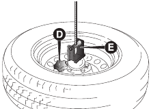 Reserverad-Halterung, Detail