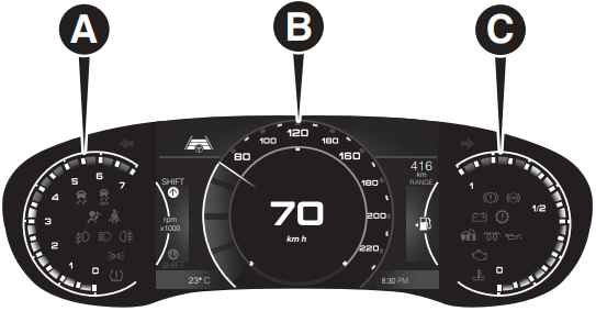 7 ZOLL DISPLAY