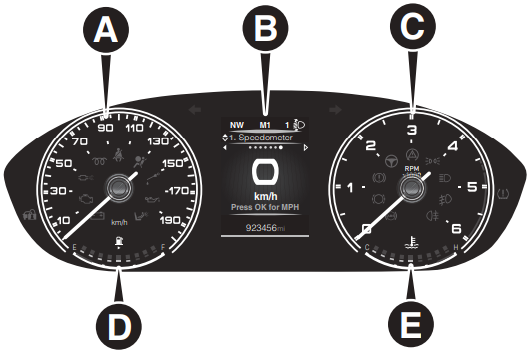 INSTRUMENTENTAFEL - 3,5 ZOLL DISPLAY LIGHT DUTY