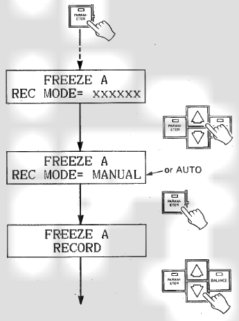 FREEZE Bedienung - Teil 1