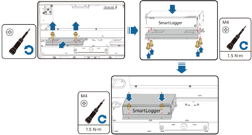 Ger&auml;teinstallation