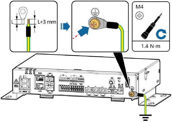 Elektrische Anschl&uuml;sse - Anschlie&szlig;en des PE-Kabels