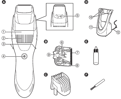 Teileidentifikation