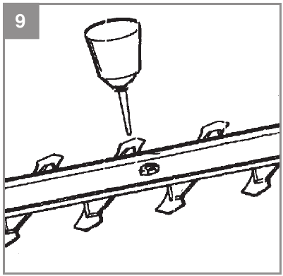 Reinigung und Wartung - Schmieren der Messer