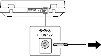 Anschluss &uuml;ber das Audiokabel
