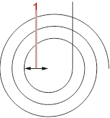 Einstellung f&uuml;r den Anfangsradius der Spirale
