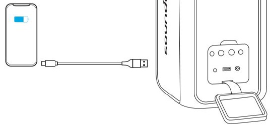 Aufladen Ihrer USB-Ger&auml;te
