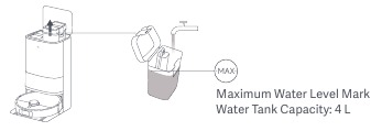 Wasser in den Frischwassertank f&uuml;llen