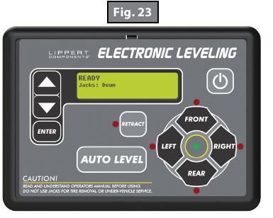 Auto Level-Sequenz - Schritt 1