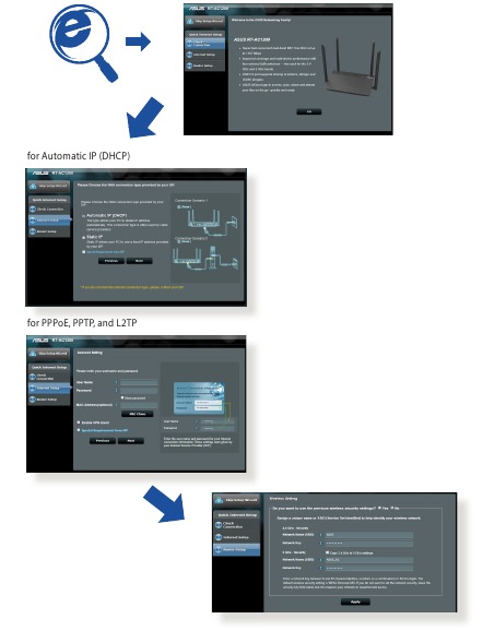 Einrichten eines Heimnetzwerks - Router-Modus - Schritt 2