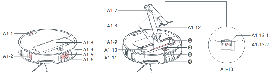 Roboter (Aufsicht)