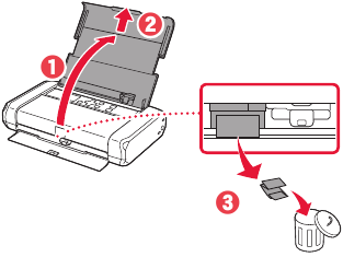 Verpackungsmaterialien entfernen