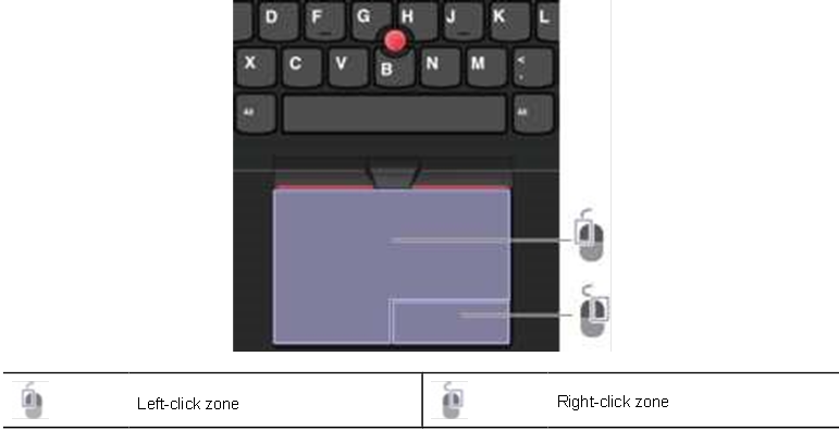 Trackpad verwenden