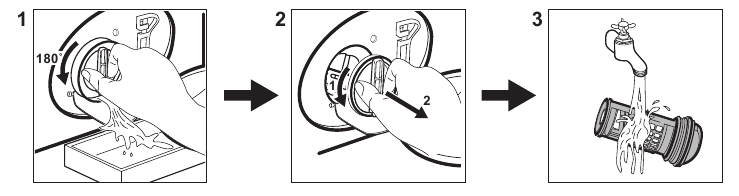 Reinigung des Ablaufpumpenfilters