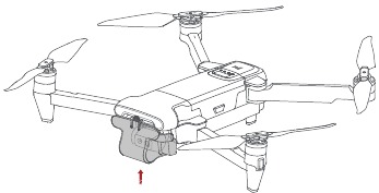 Gimbal-Schutz anbringen und entfernen