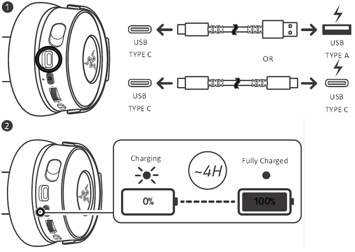 HEADSET AUFLADEN