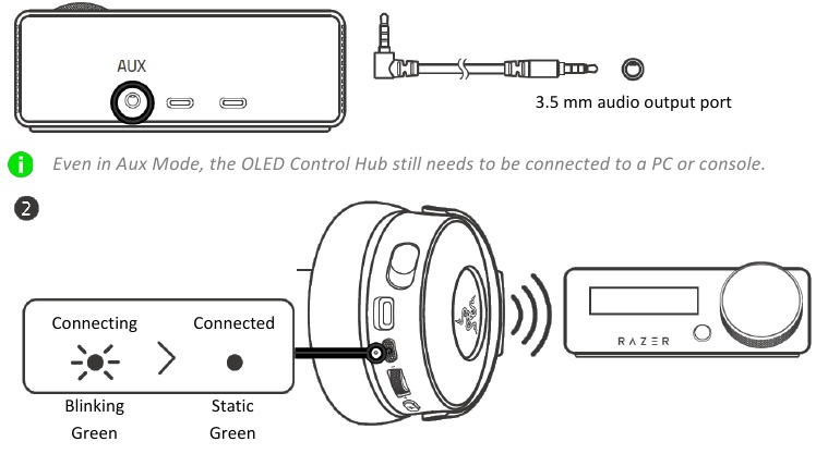MIT IHREM GER&Auml;T VERBINDEN - 2,4-GHZ-MODUS - Beispiel 2