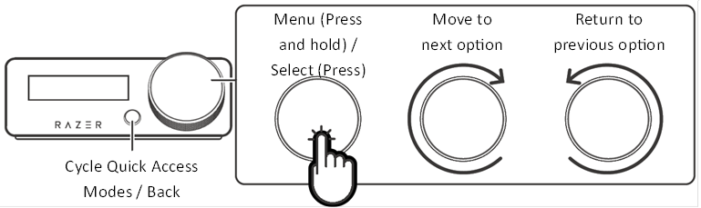 DURCH DEN OLED CONTROL HUB NAVIGIEREN