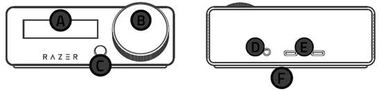 &Uuml;bersicht OLED Control Hub