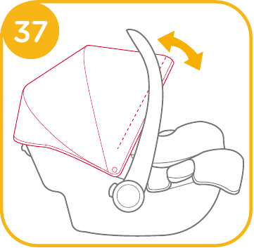 Verwendung mit Kinderwagen